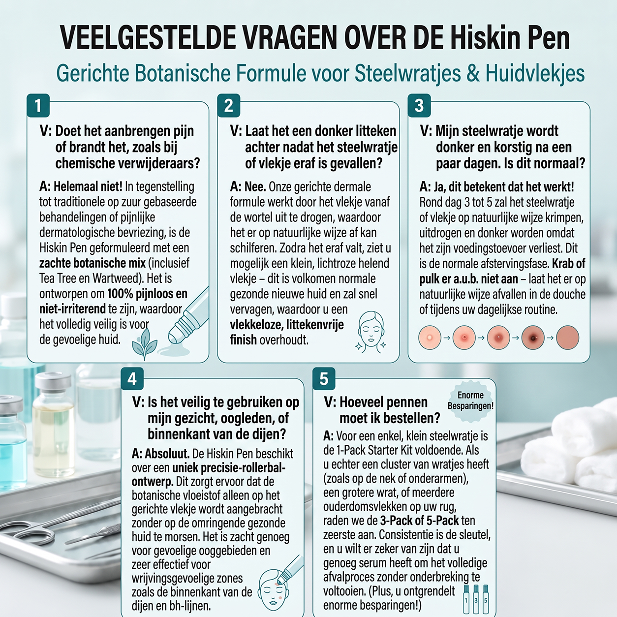 荷) 𝐇𝐈𝐒𝐊𝐈𝐍®👩‍⚕️ 7-daagse huidtag & littekenverwijderaar Pijnloze & littekenvrije geavanceerde rollerballpen voor het verwijderen van onvolkomenheden